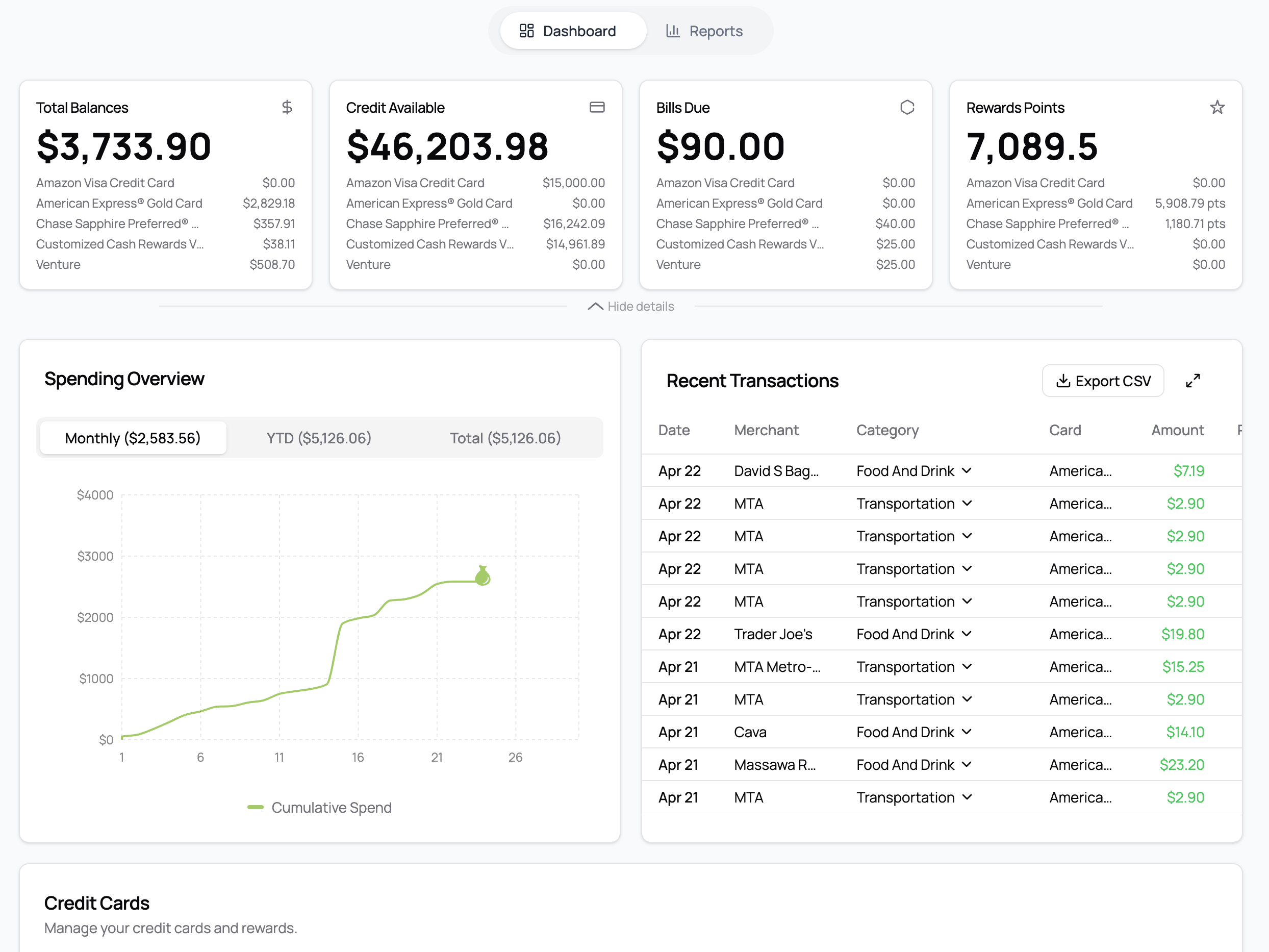 Cardnomic Dashboard